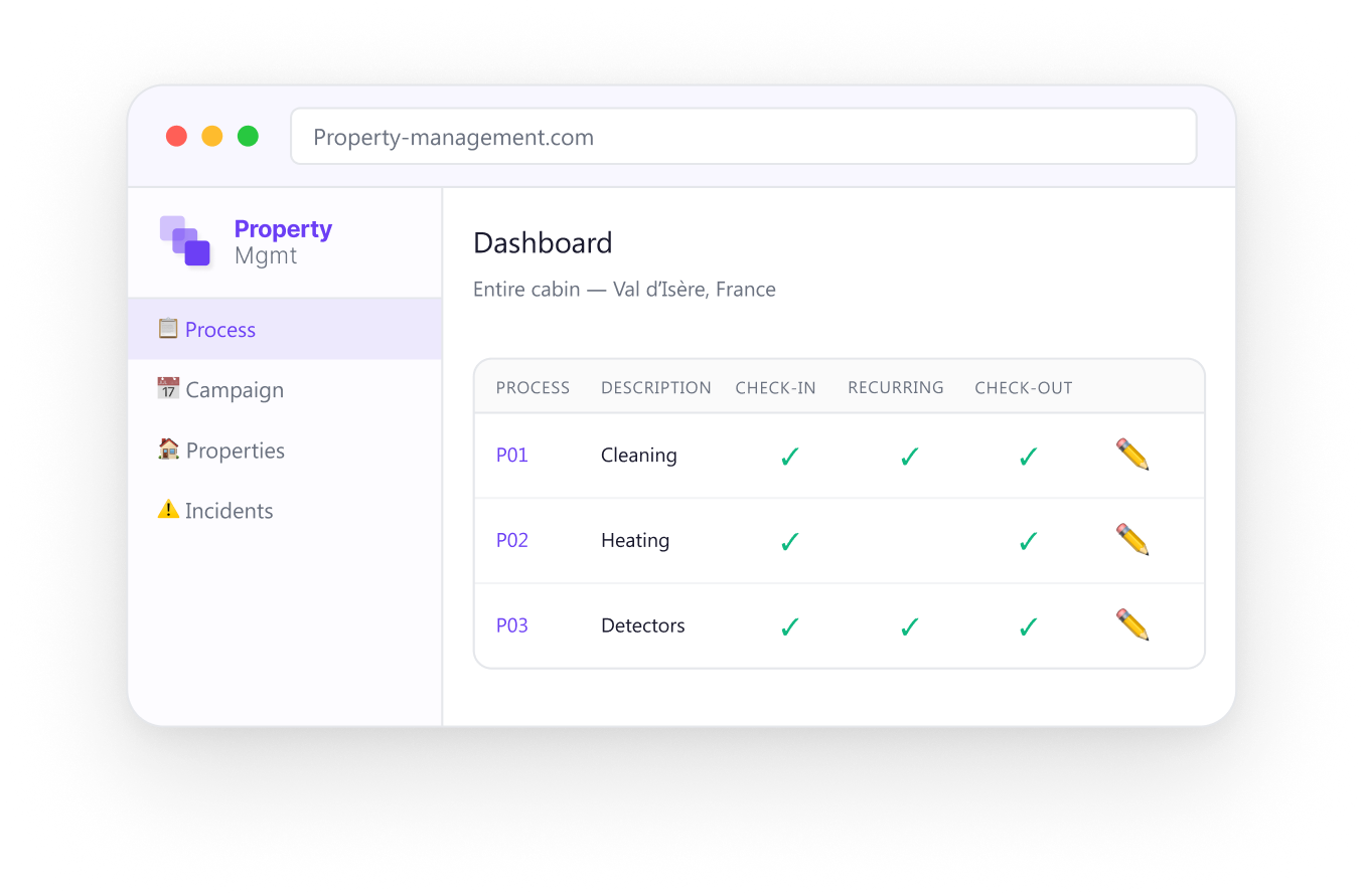 Lead your team efficiently