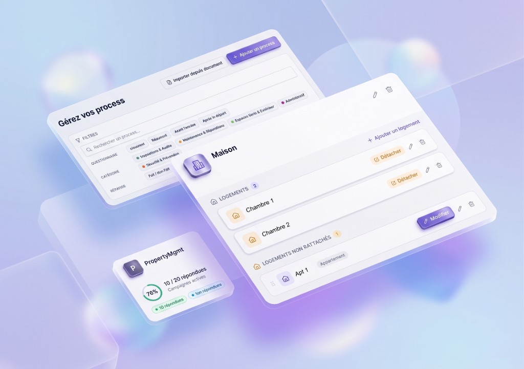 Pilotez votre équipe efficacement